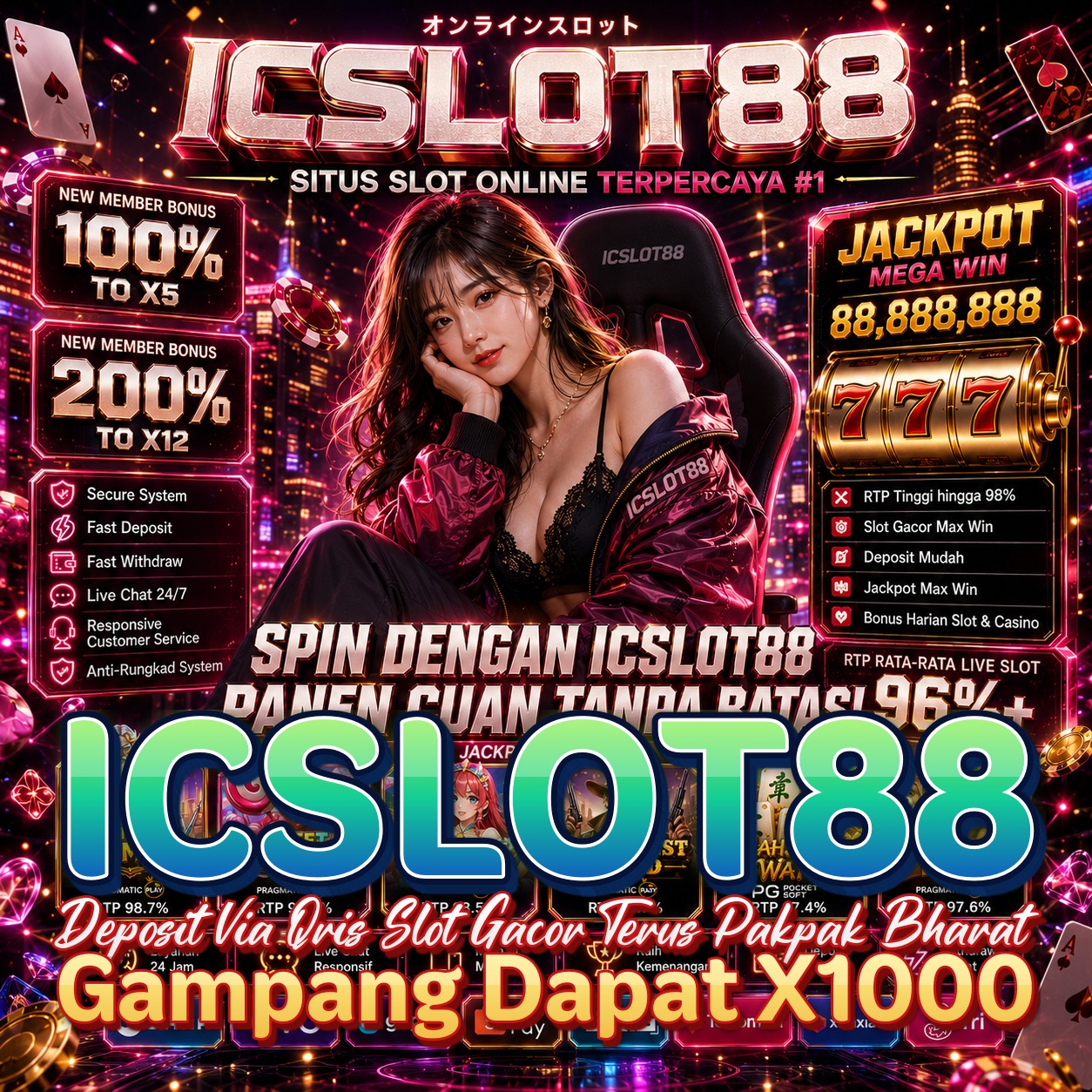 ICSLOT88