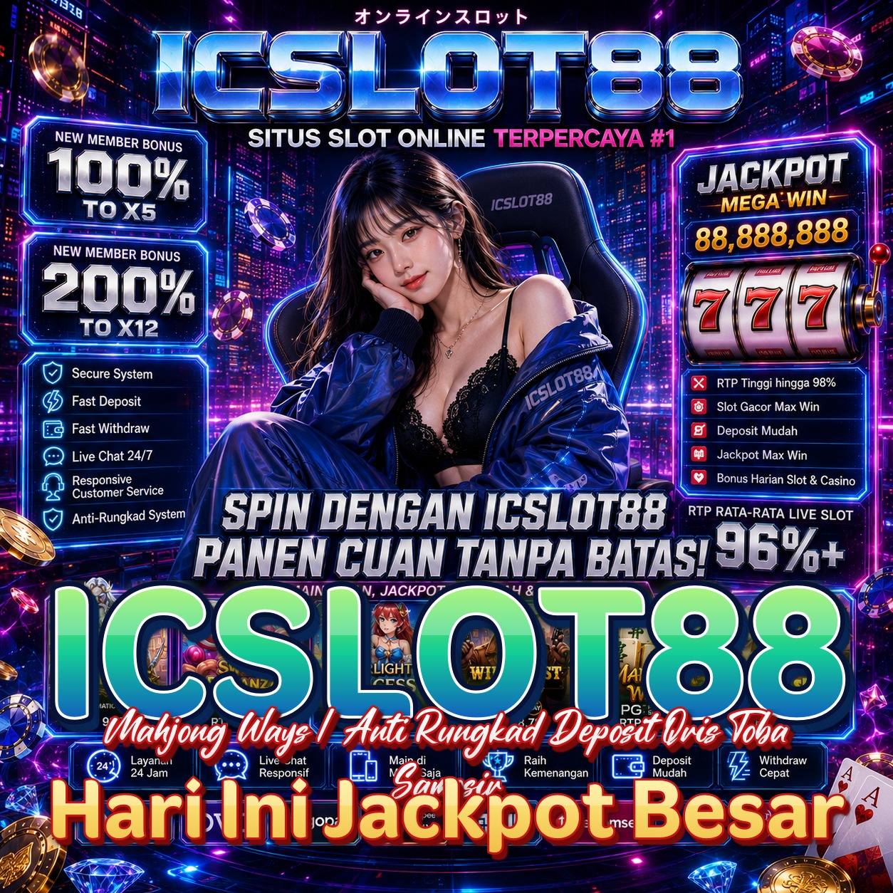 ICSLOT88
